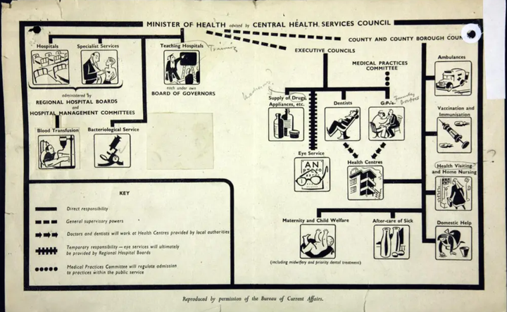 Bevan Briefing #8 - Homeopathic Policy: The Memory of Transformation. What Remains When You Remove All the Evidence
